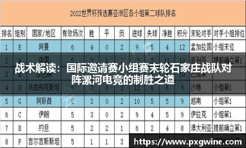 战术解读：国际邀请赛小组赛末轮石家庄战队对阵漯河电竞的制胜之道